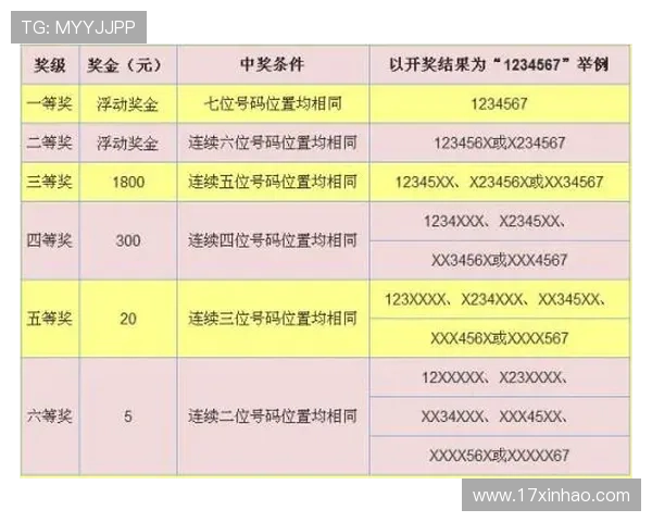了解体育投注规则，掌握不同体育项目的投注方式