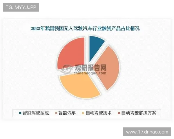 博彩行业的发展趋势与未来展望